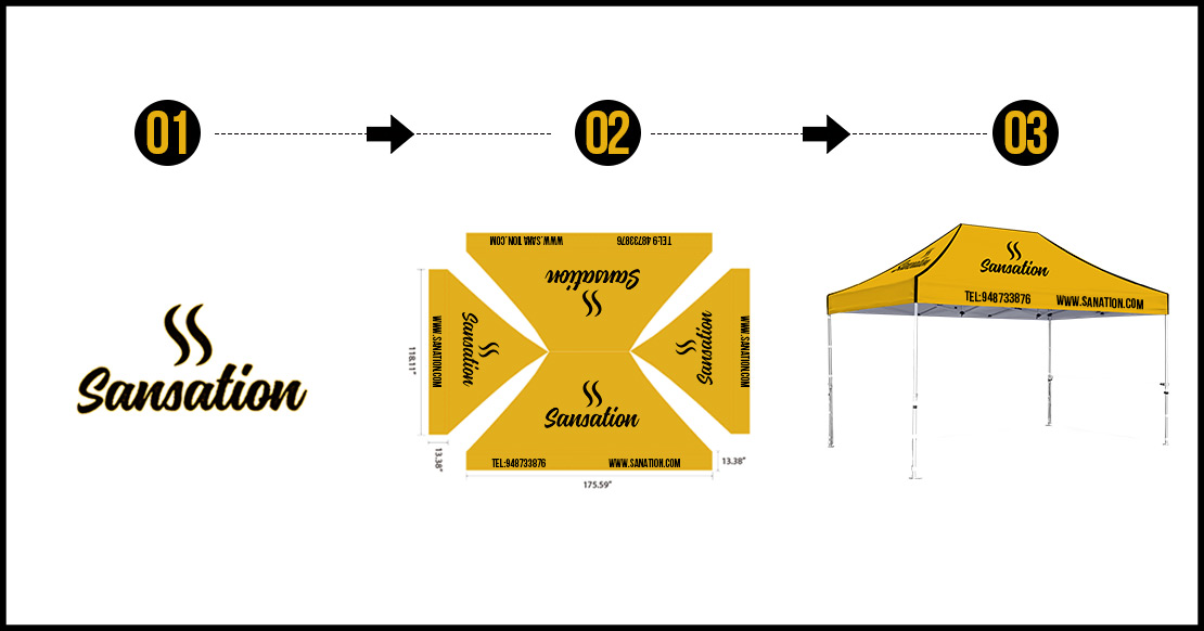 How to Design the Perfect Custom 10x10 Event Tent Custom Banner Lab